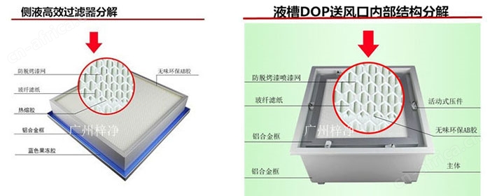 液槽式高效送风口高效过滤器介绍及安装方式