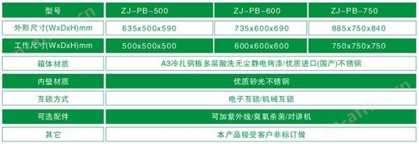 平板门传递窗规格尺寸及技术参数 平板门传递窗规格尺寸及技术参数