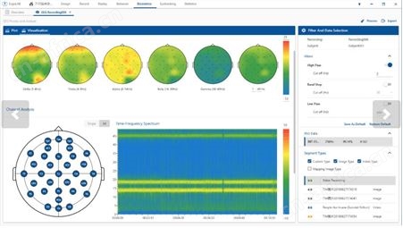 ErgoLAB EEGEEG脑电高级分析模块
