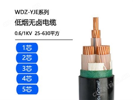 WDZ-YJE无卤低烟电缆