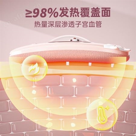 新款ZH-N02萌宠太空舱暖宫腰带姨妈神器热敷按摩保暖护手暖肚充电
