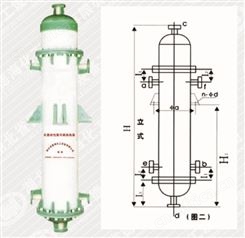 换热器|PSGH系列换热器
