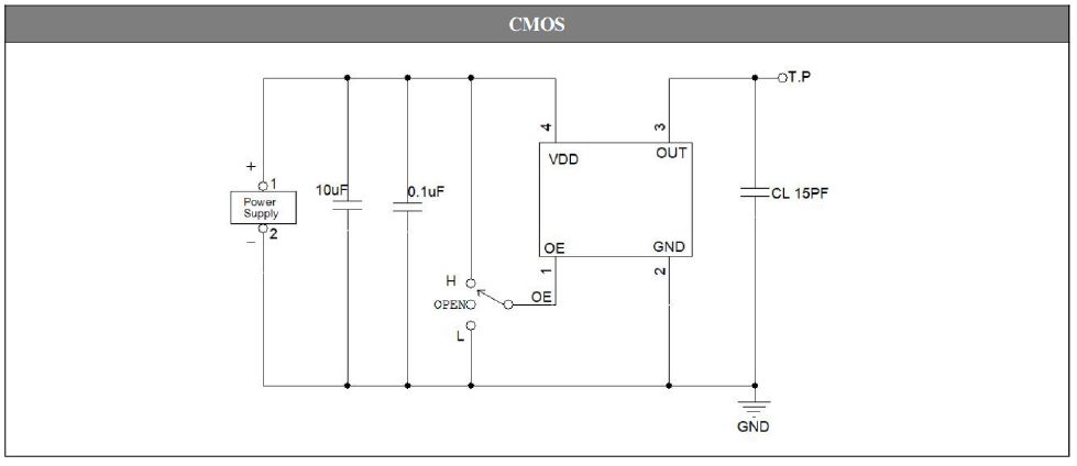 晶振的Output Enable是什么含义? 晶振的Output Enable是什么含义?
