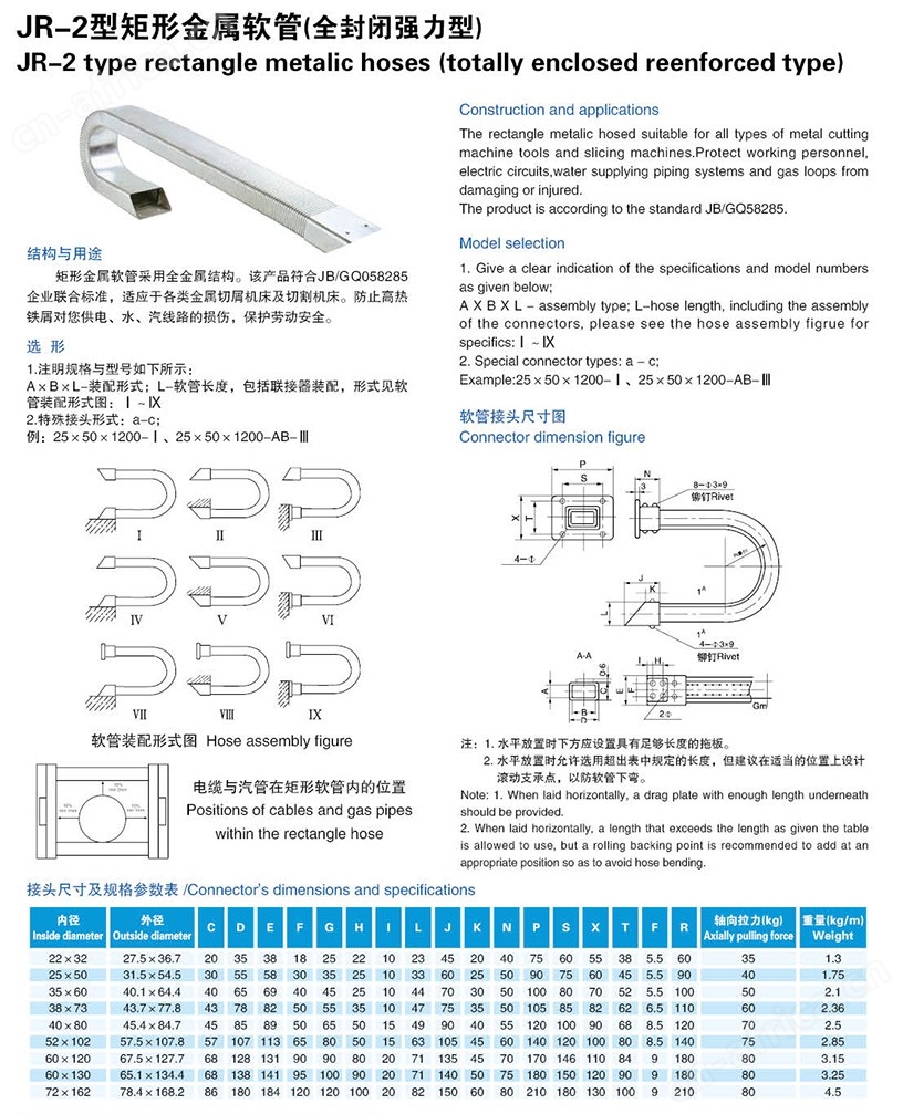 矩形金属软管 参数.jpg 金属软管