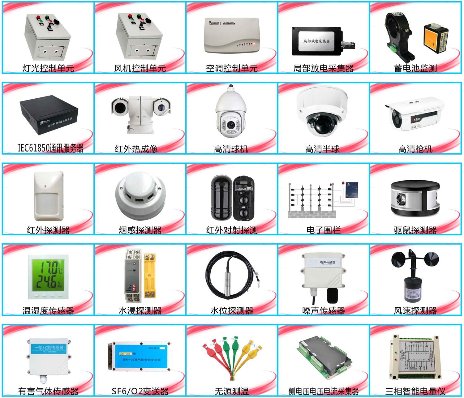 传感器列表.jpg 传感器列表.jpg