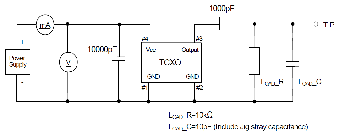 DSB221SDN 1XXB12288MCA温补晶振12.288MHz 数据详情