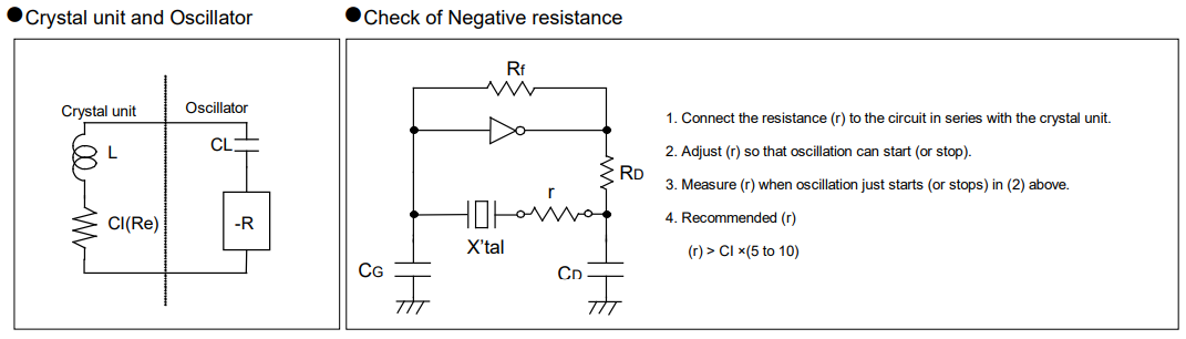 关于晶体谐振器电路应用三个常见误区