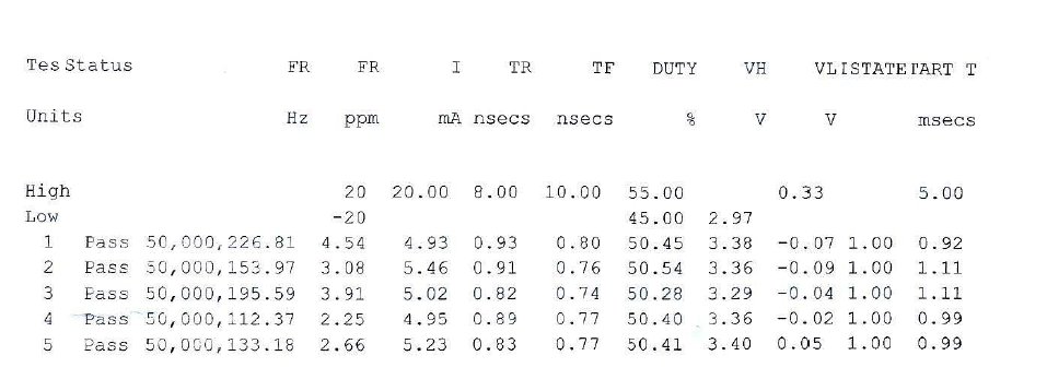 超出指定工作温度晶振OSC7050 50MHz 会工作吗？