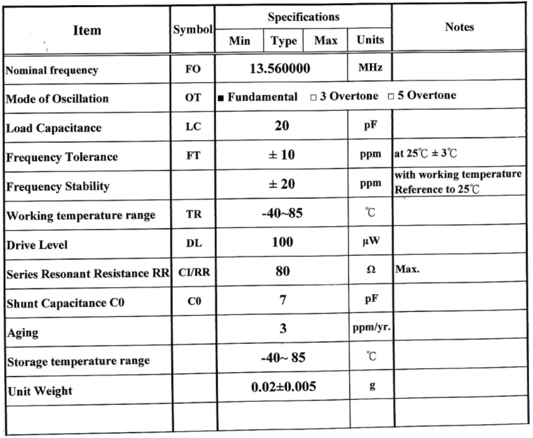 无源贴片晶振SMD3225 13.560MHz规格及测试数据