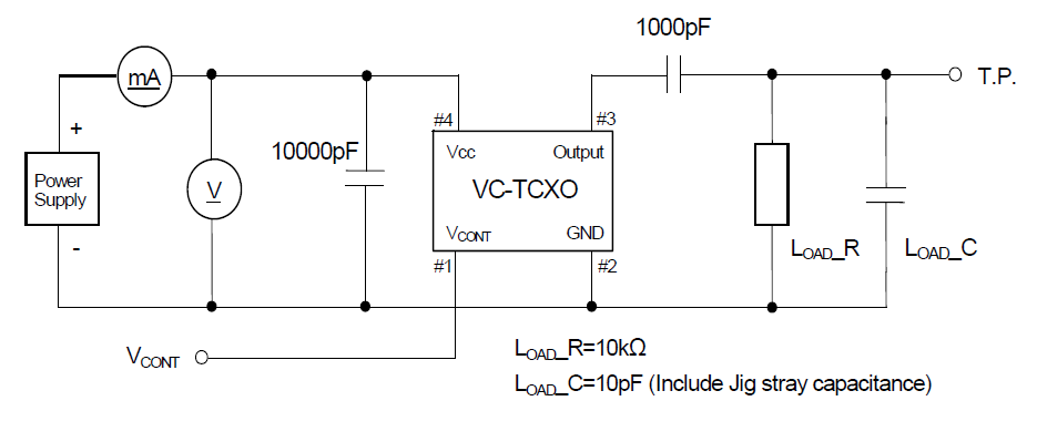 ±0.5PPM KDS 1XTV25000MBB VC-TCXO 25MHZ规格参数说明 ±0.5PPM KDS 1XTV25000MBB VC-TCXO 25MHZ规格参数说明