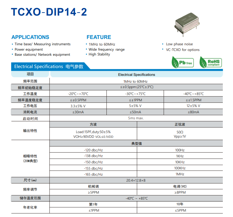 温度补偿晶体振荡器TCXO定义,尺寸及优势