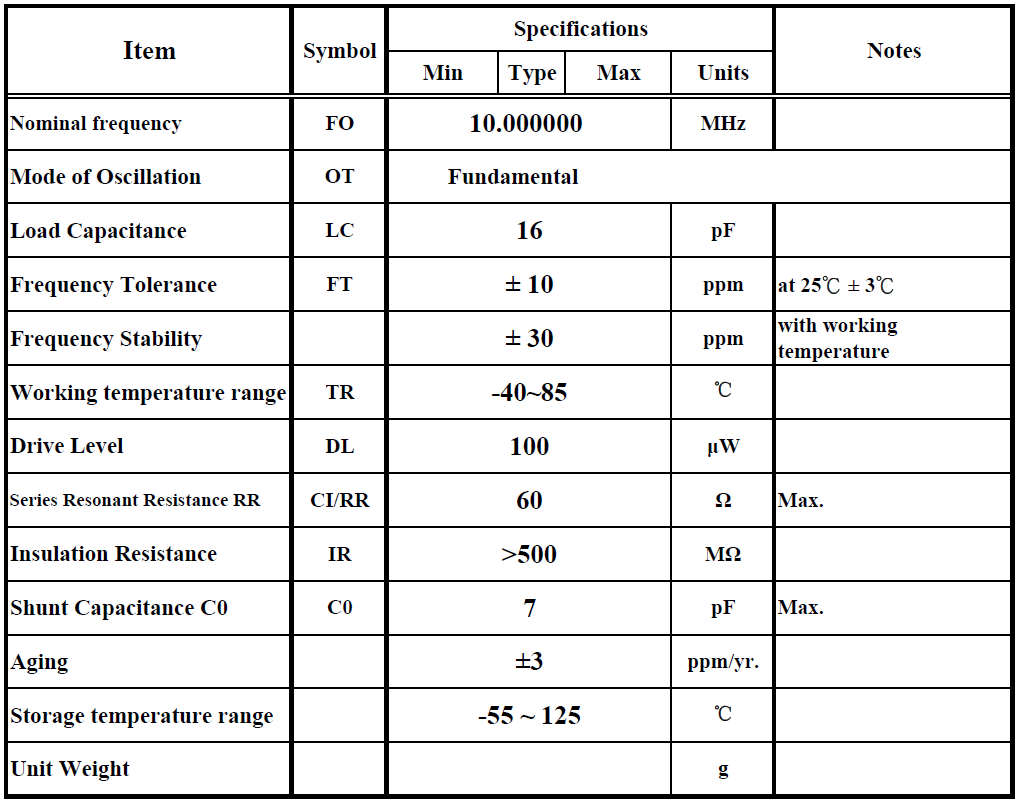 10MHZ无源贴片晶振常见规格及参数介绍