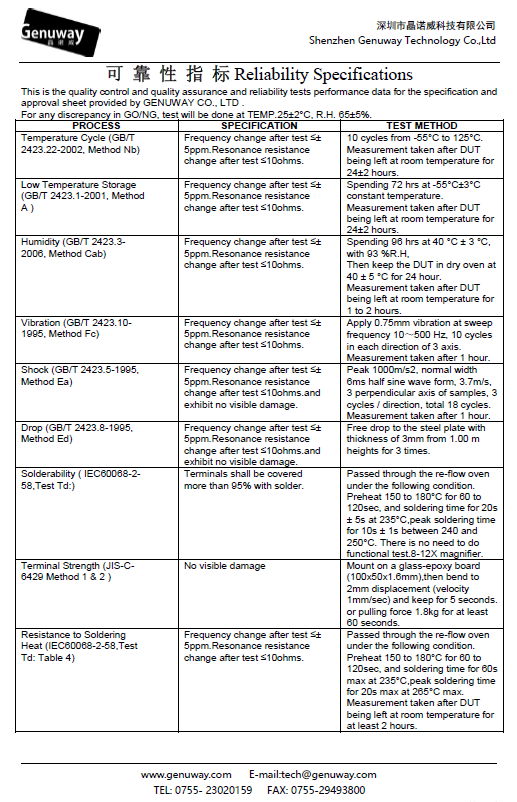无线快速充电器专用SMD2016晶振60.019MHz规格参数介绍 无线快速充电器专用SMD2016晶振60.019MHz规格参数介绍