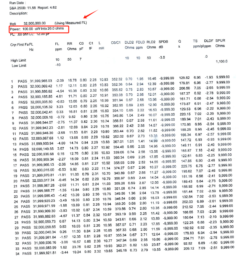 晶体谐振器驱动电平/激励功率(Drive level)概念,计算及测量方法 晶体谐振器驱动电平/激励功率(Drive level)概念,计算及测量方法