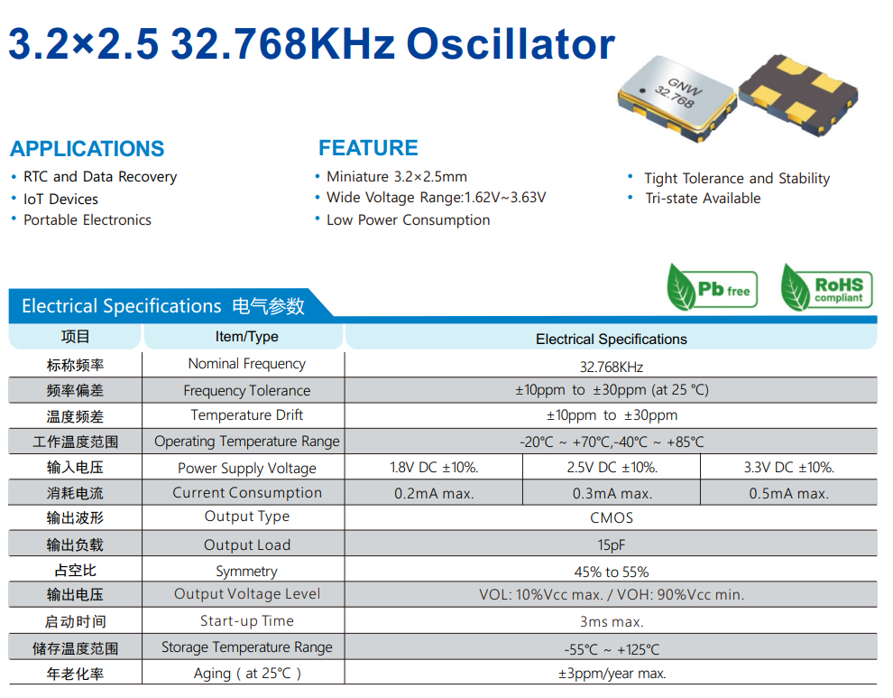 晶振选型:晶振频偏与温漂问题解决方案