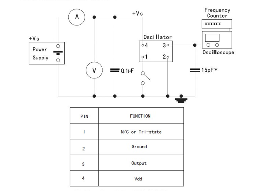晶诺威科技贴片有源晶振(晶体振荡器)尺寸及焊盘说明汇总 晶诺威科技贴片有源晶振(晶体振荡器)尺寸及焊盘说明汇总