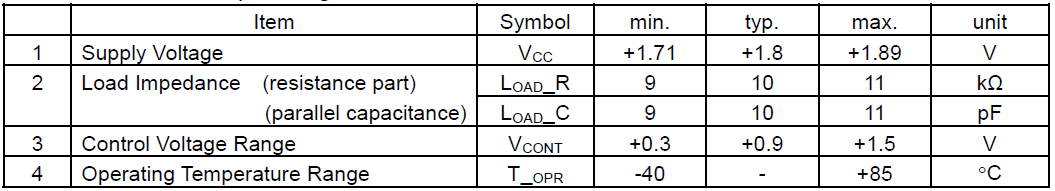 VC-TCXO2016压控温补晶振19.2MHz( DSA211SDN) 7DF01920A08规格书及应用说明