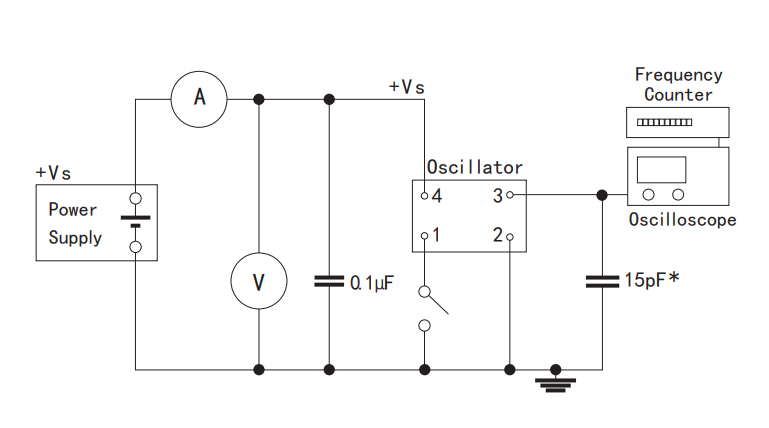 如何正确区分石英晶体谐振器和石英晶体振荡器 如何正确区分石英晶体谐振器和石英晶体振荡器
