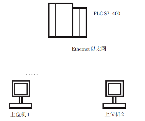 15401856121979.png 图片.png