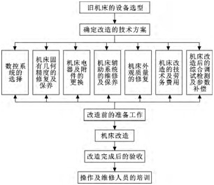 15395917054938.png 图片.png