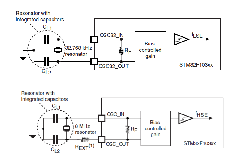 无源晶振(Crystal Resonator)内部有电容吗？